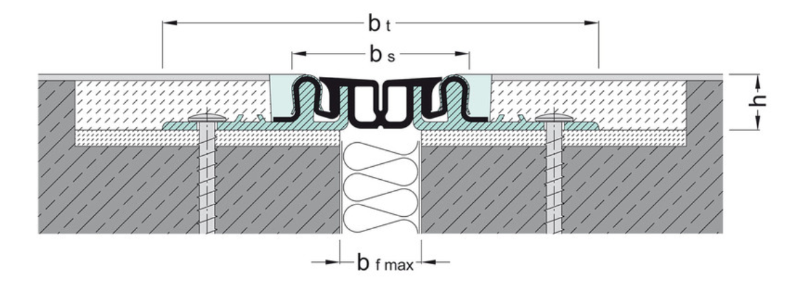 FPL 85/27 NI - Imagem técnica